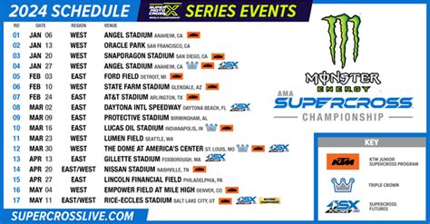 buy daytona supercross tickets|ama monster energy supercross tickets.